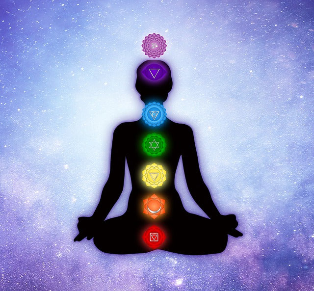 7-chakras-aligned