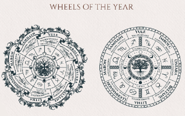 wheels of the year